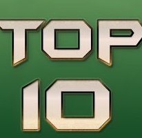 2019ȫˎ˾TOP10