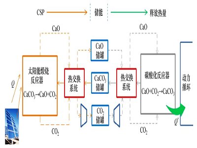 ̼}}̫ܰl(f)늏S}ữW(xu)wϵ坍Դa̰塱
