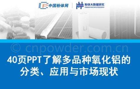 40PPT˽ƷNXķcЈF(xin)