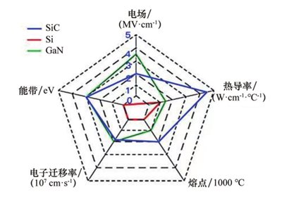 ̼承߅վѰ댧(do)wϳF(xin)