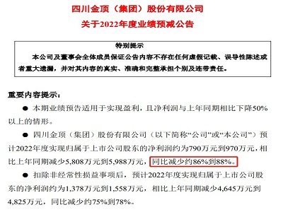 Ĵ픣2022A(y)Ӌ790f-970fͬȜpټs86%-88%