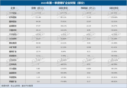 70%䇵VI(y)ͬؓ(f)V󡰺ӡ^