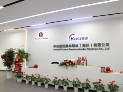5.3|Ԫh댧(do)wմ(xing)ĿͶa(chn)