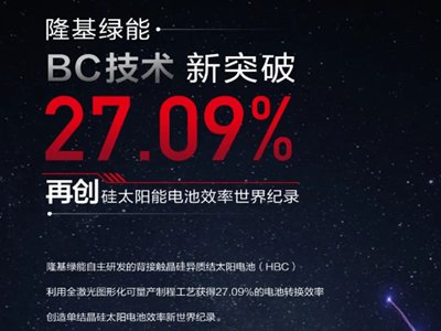 ˢo(j)¡HBC늳D(zhun)QЧ_(d)27.09%