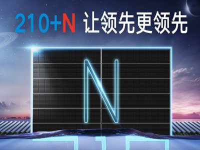 ϹBl(f)l漰̫(yng)늳أ