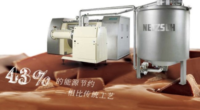 ProPak 2024YʳƷИI(y)ṩ(x)ĥO(sh)a(chn)ϵy(tng)