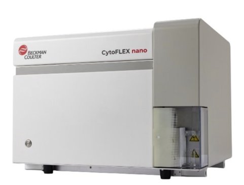 CytoFLEX nanoxܾ(zhn)оЇ(gu)F(tun)(du)ǰM(jn)չ[