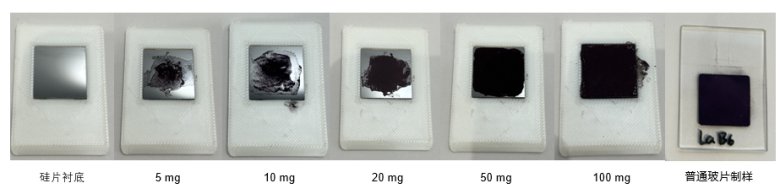 界FRINGE 使用微量樣品臺加載不同質(zhì)量的微量樣品進(jìn)行對比測試(圖1)